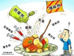 食品安全檢測主要包含哪些項(xiàng)目呢？